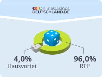 casino österreich online - Was bedeuten diese Statistiken wirklich?