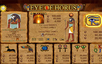 Eye of Horus Spiele