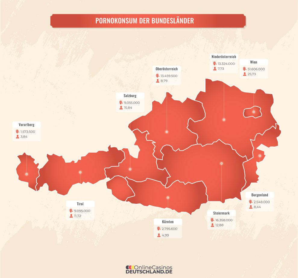 pornokonsum der bundesländer